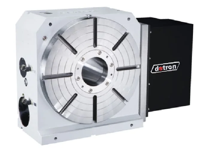 DETRON CX-400H
